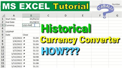 historical currency converter.